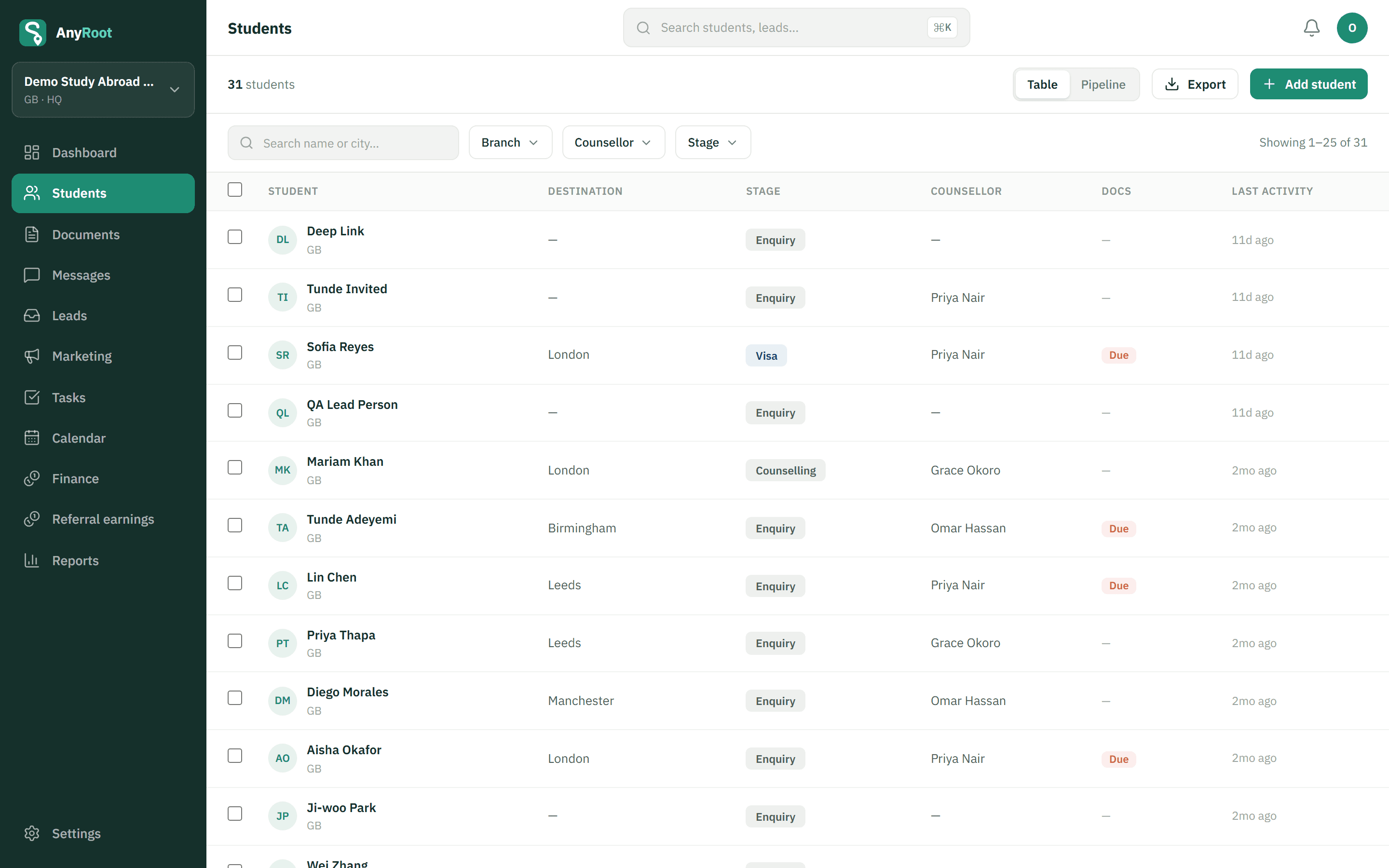 The AnyRoot students table: destination, stage, counsellor, documents due and last activity for each student